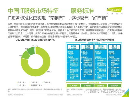 2021年中國(guó)IT服務(wù)供應(yīng)鏈數(shù)字化升級(jí)研究報(bào)告——數(shù)字內(nèi)容制作服務(wù)篇