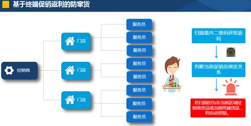 展商推介丨愛創科技 全產業鏈追溯數字化運營服務商，引領數字內容制作新紀元