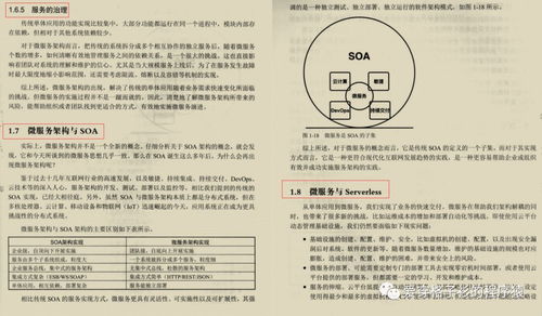 顛覆認知，微服務架構及設計模式還能這么理解，不愧是阿里大佬——數字內容制作服務篇